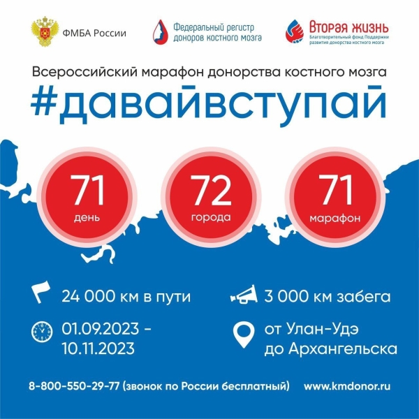 Жители Великого Новгорода смогут стать участниками Всероссийского марафона